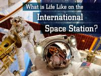 What_is_Life_Like_on_the_International_Space_Station_